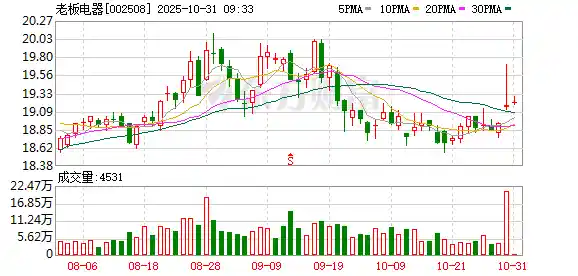 你的AI烹饪伙伴即将落地，老板电器开启智能厨房新纪元