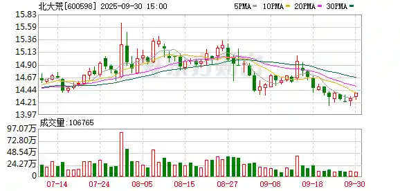 丰收进行时！种地课代表上演秋收狂想曲