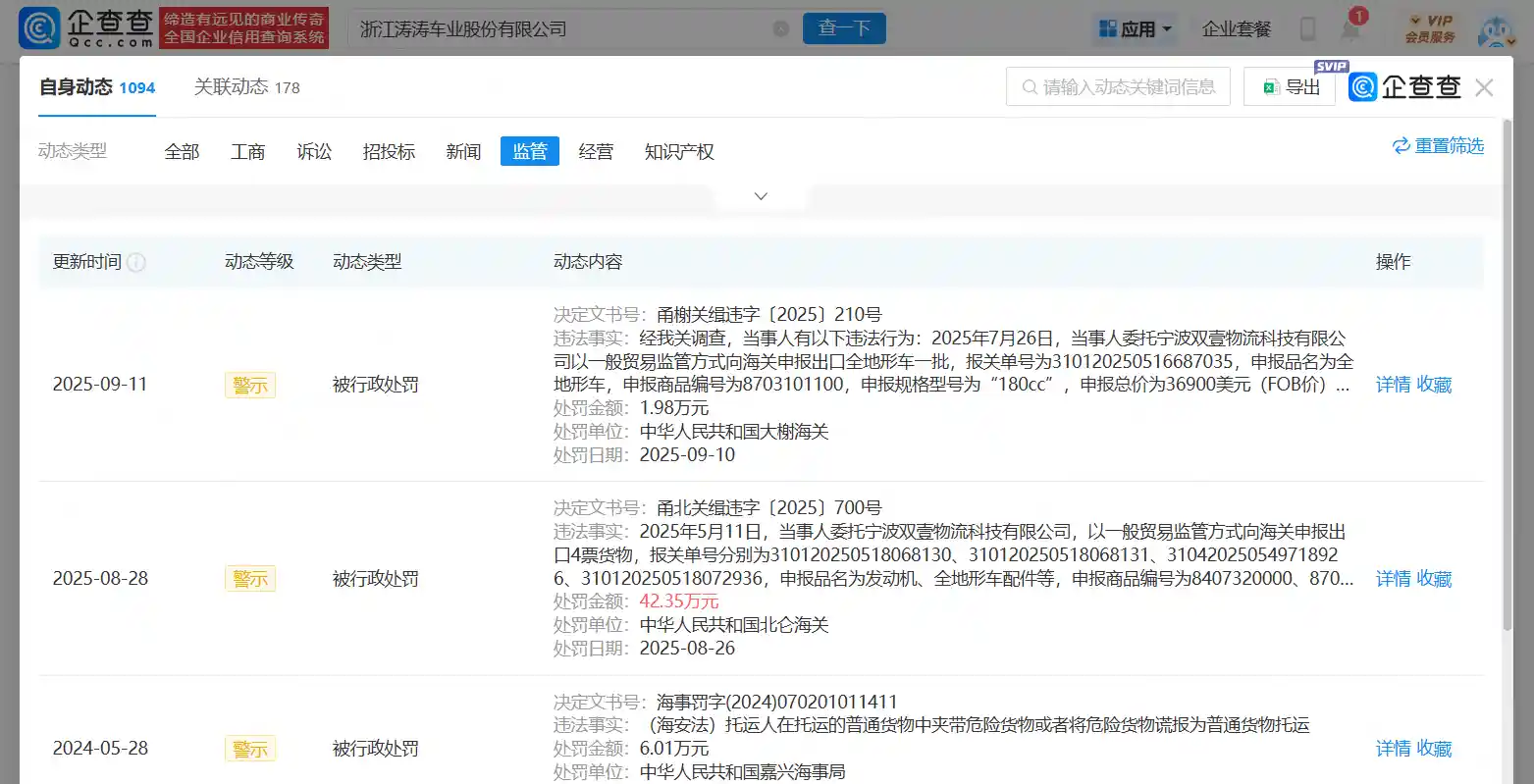 曹马涛分红近5亿，涛涛车业业绩背后暗藏何玄机？