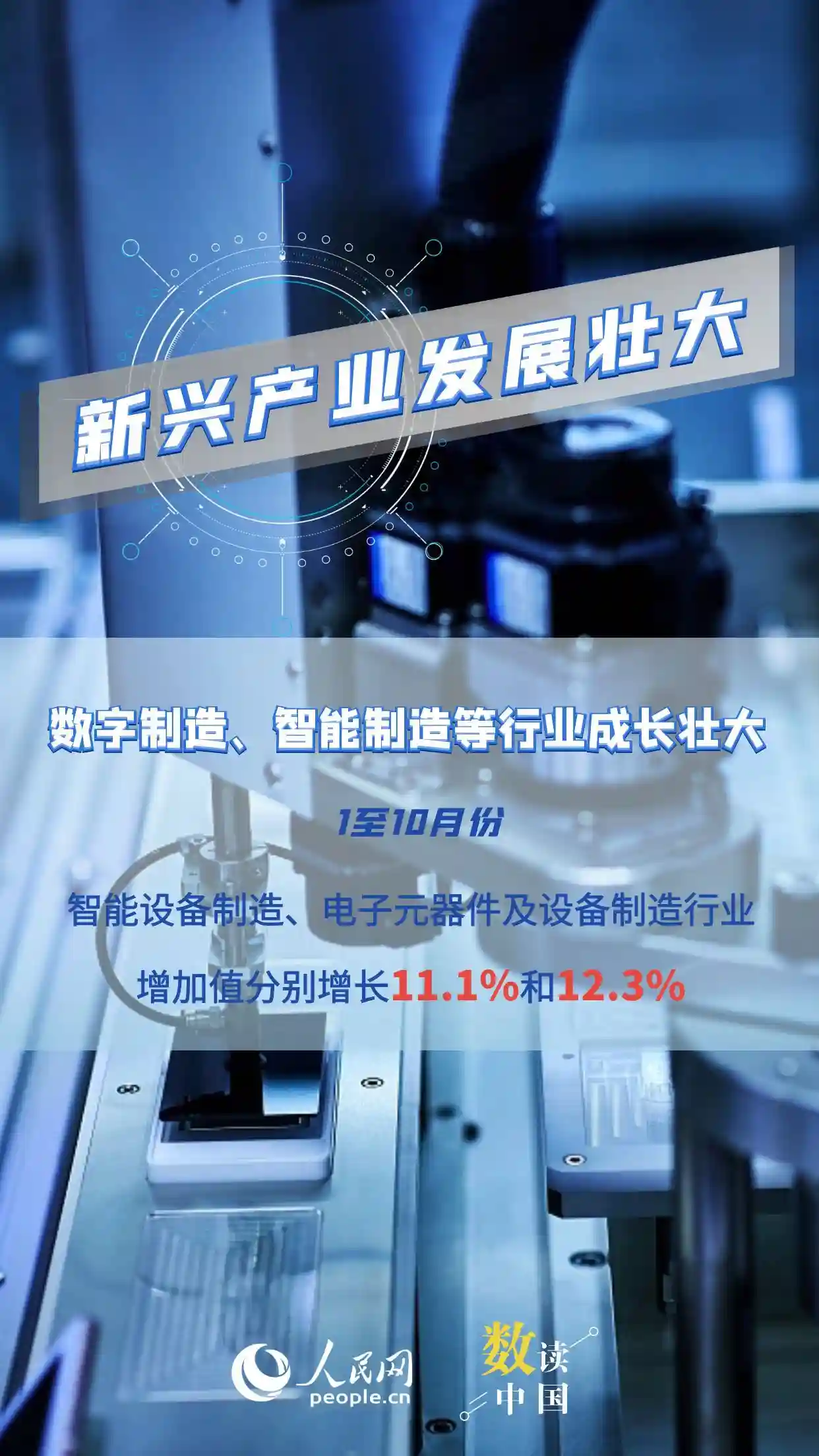 新质引擎加速崛起——经济与科技融合催生发展新动能