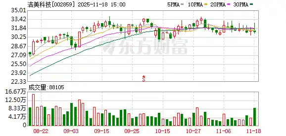 洁美科技子公司柔震科技携手宁德新能源开启创新合作新篇章
