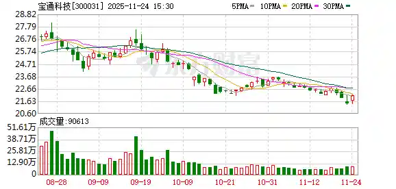 宝通科技携手BHP南美续签战略合作，开启新篇章