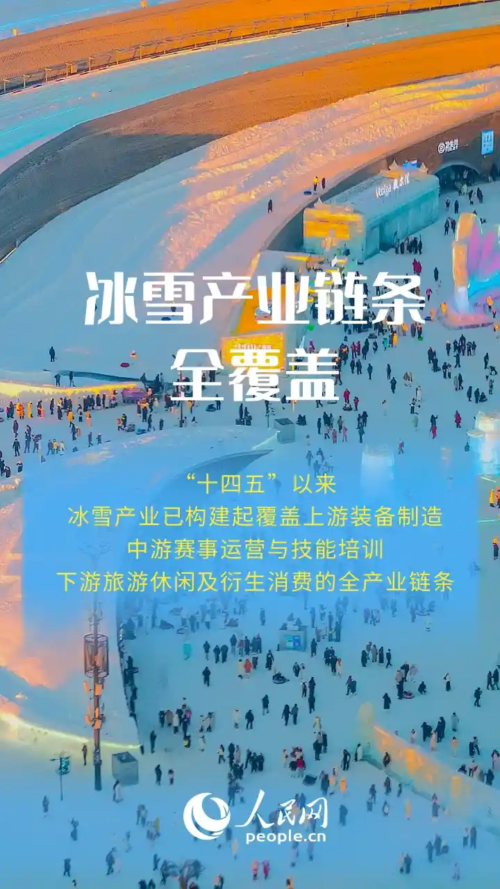 冰雪产业迈入万亿时代，中国文旅体育开启新篇章