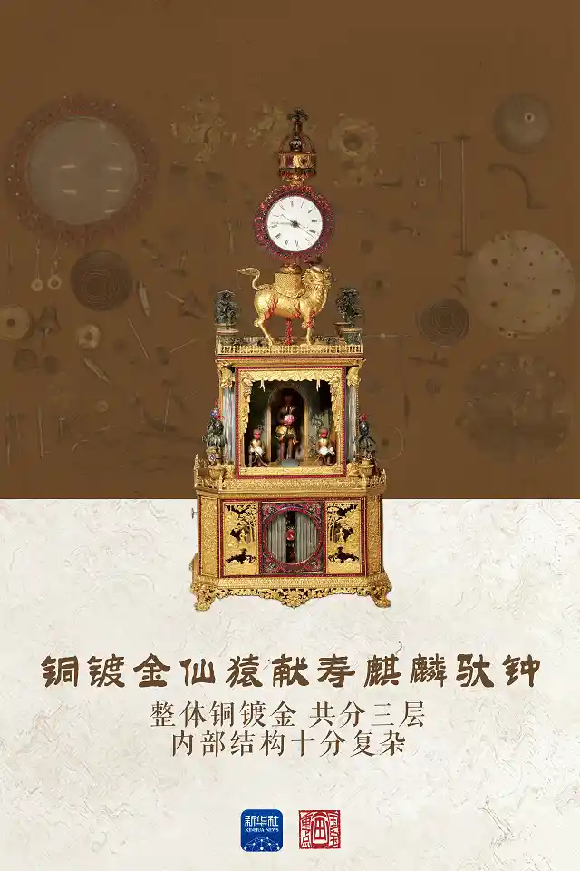 国宝守望者：故宫百年，万人共筑文化长城