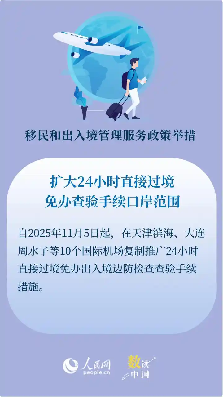 一图看懂！中国出入境新政红利来袭，文旅体育迎新机遇