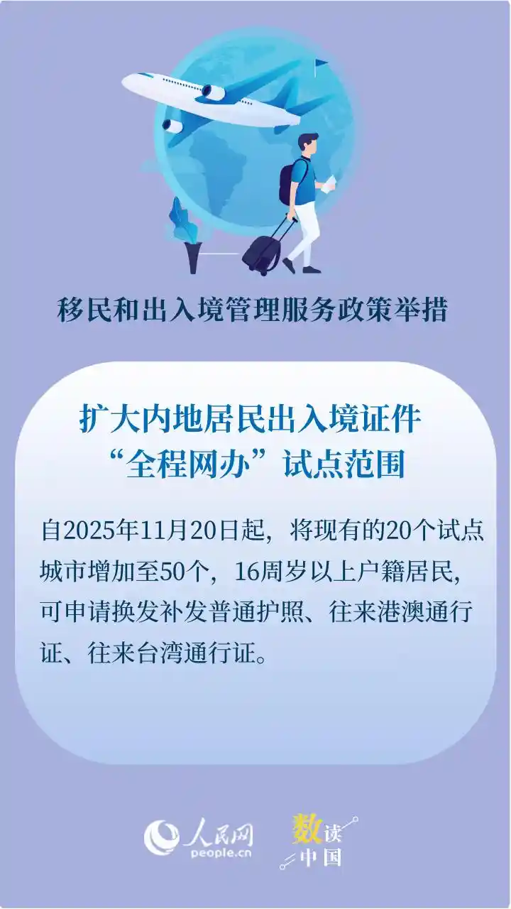 一图看懂!中国出入境新政红利来袭,文旅体育迎新机遇
