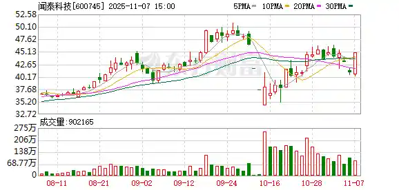 安世半导体风波引关注，商务部回应释放什么信号？