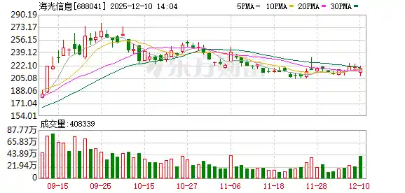 千亿重组突告终止，A股惊现瞬间跌停风暴！