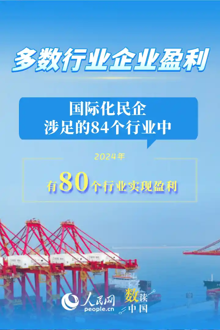 民企出海狂飙：11.93%增速创三年新高，全球化突围进入加速带