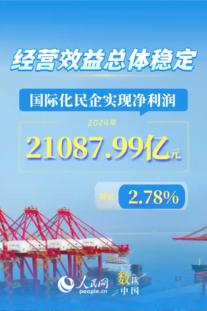 民企出海狂飙：11.93%增速创三年新高，全球化突围进入加速带