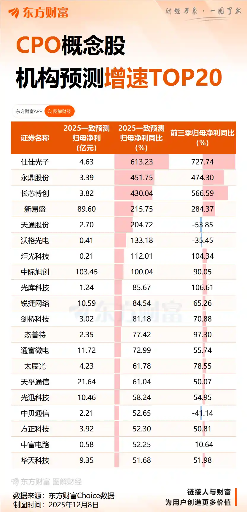 1小时爆扫1100亿！市场狂热引爆抢筹风暴