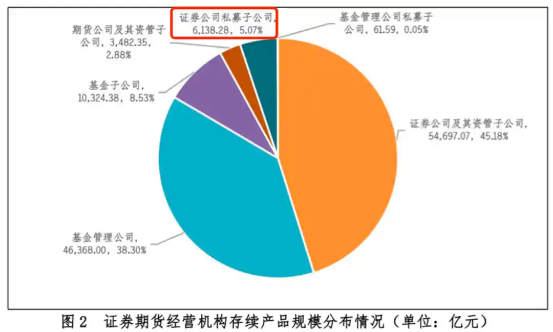 申港证券重磅动作！证监会正式核准，行业格局或迎新变局