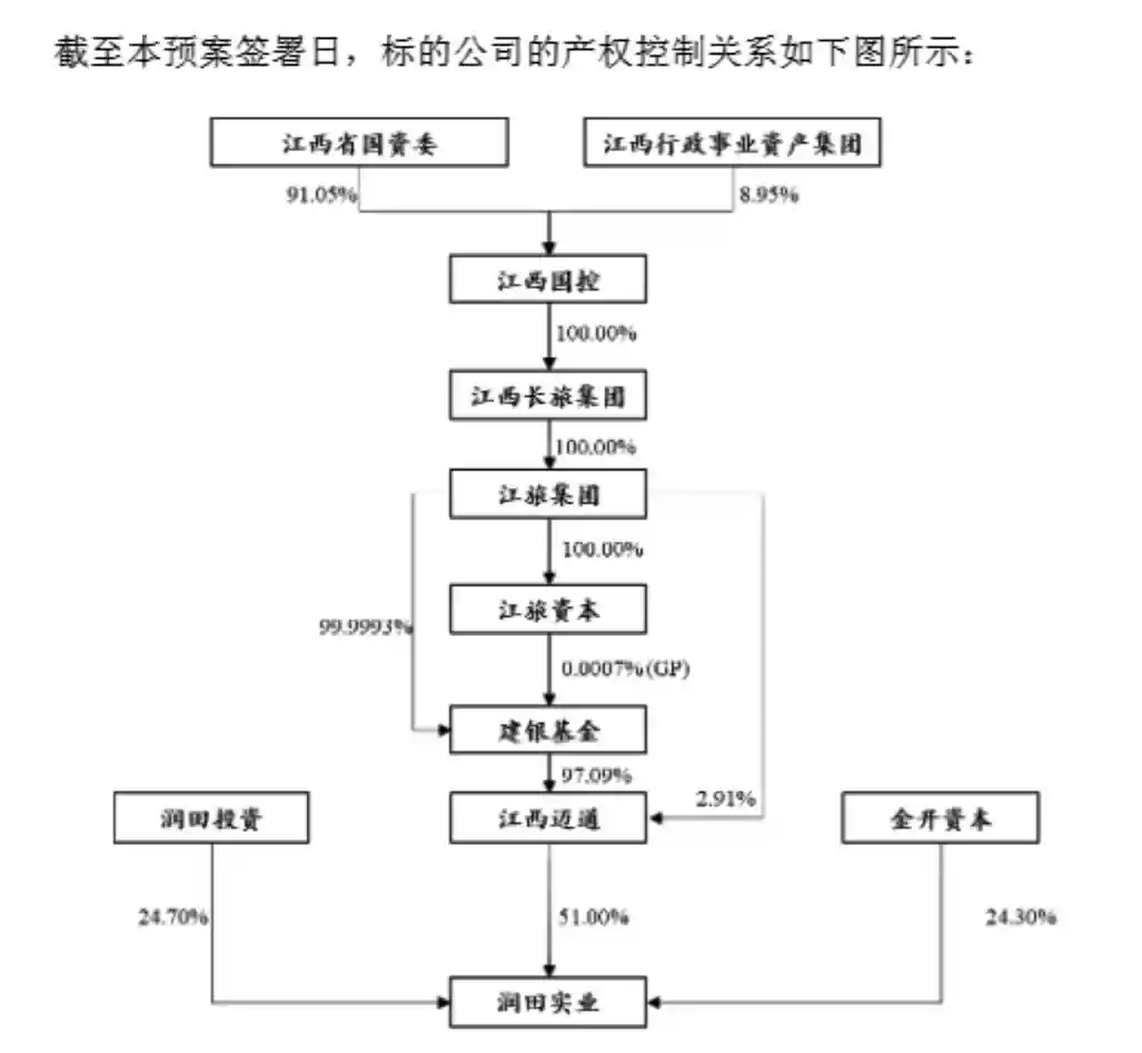 卖水女王自曝婚史引热议，上市公司早已无关？真相令人震惊