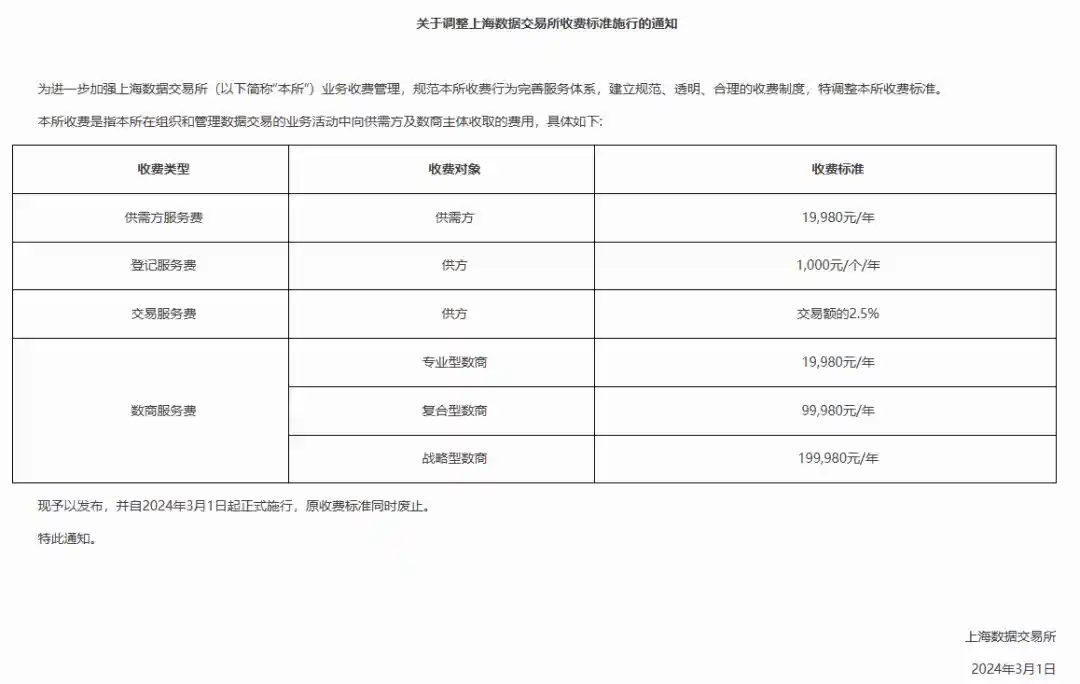 价格迷雾下，市场行情谁主沉浮？