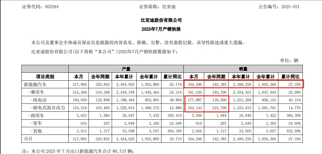 再爆猛料！突发重磅消息！