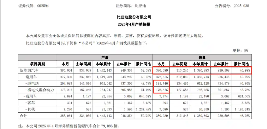 再爆猛料！突发重磅消息！