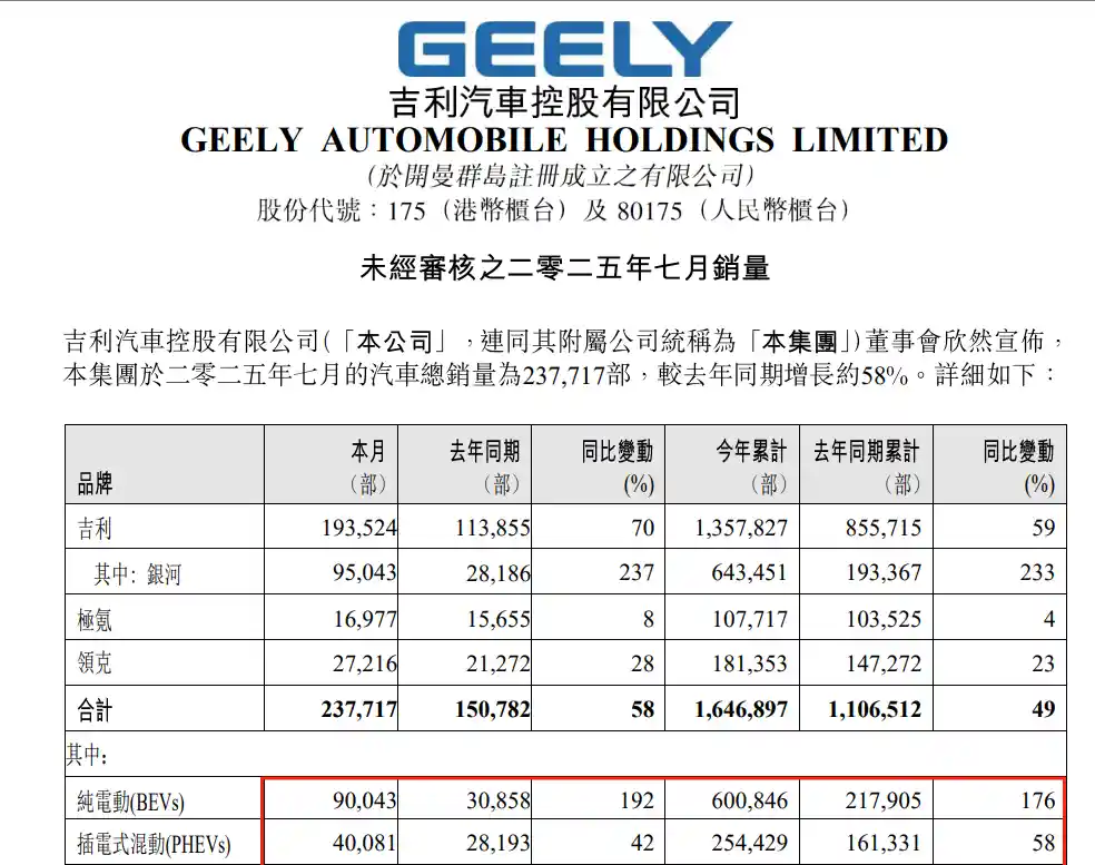 再爆猛料！突发重磅消息！