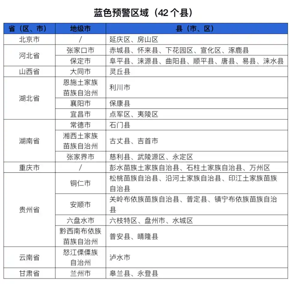 水利部气象局发布橙色山洪预警，严防灾害来袭