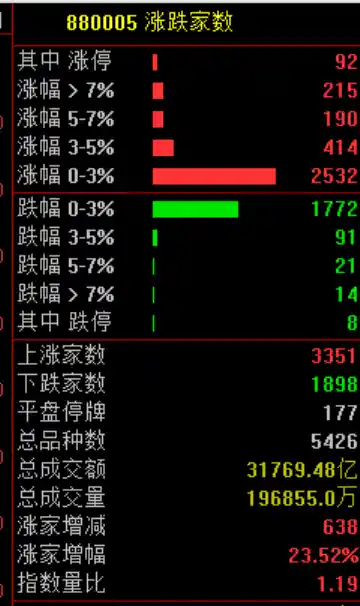 160个基点！人民币突现强势飙升，市场惊呼！