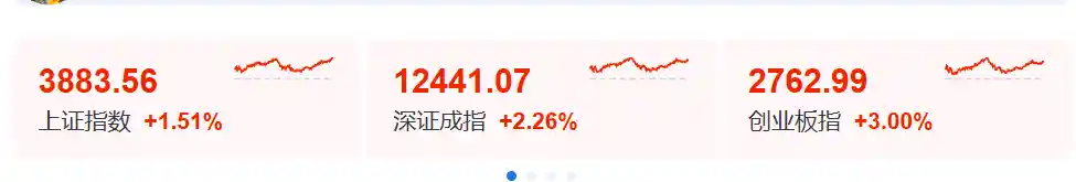 160个基点！人民币突现强势飙升，市场惊呼！