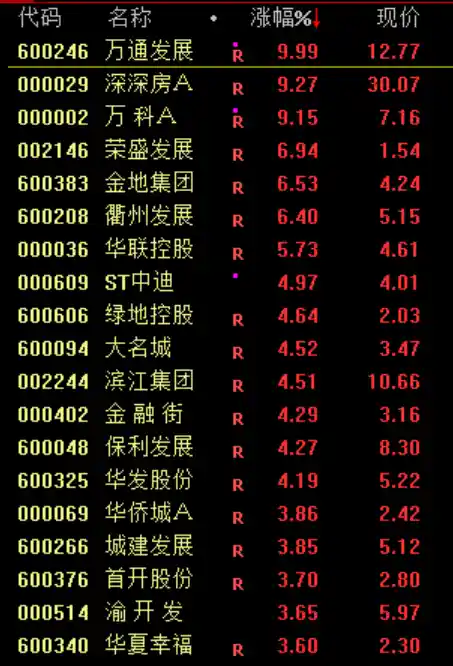 160个基点！人民币突现强势飙升，市场惊呼！