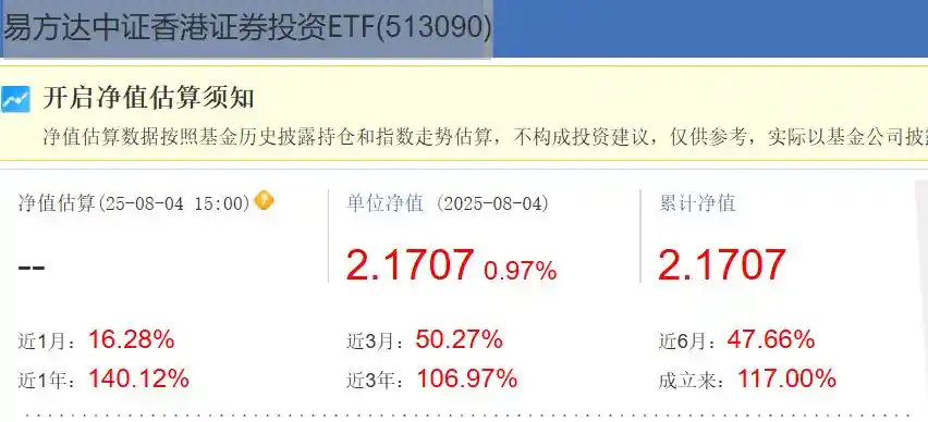 易方达重仓布局11家券商H股，证券板块业绩暴增引爆市场关注