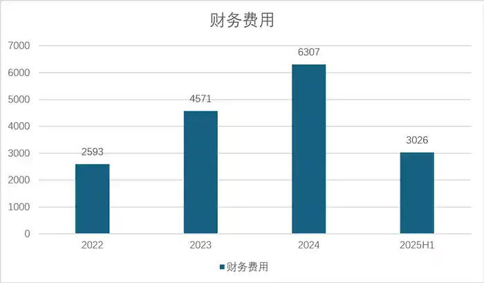 首亏预警、实控人撤退，翔丰华陷发展困局