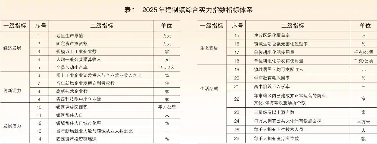 外贸第一城逆势突围，24小时见证增长新引擎