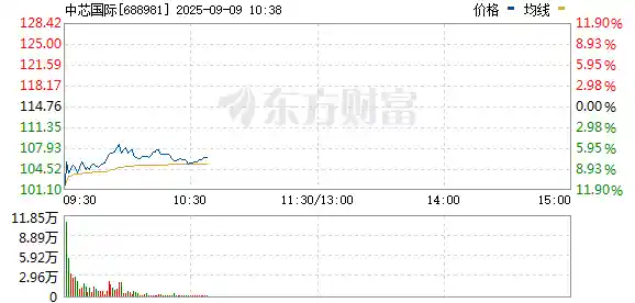 重大重组暗藏玄机，股价突然异动引猜测