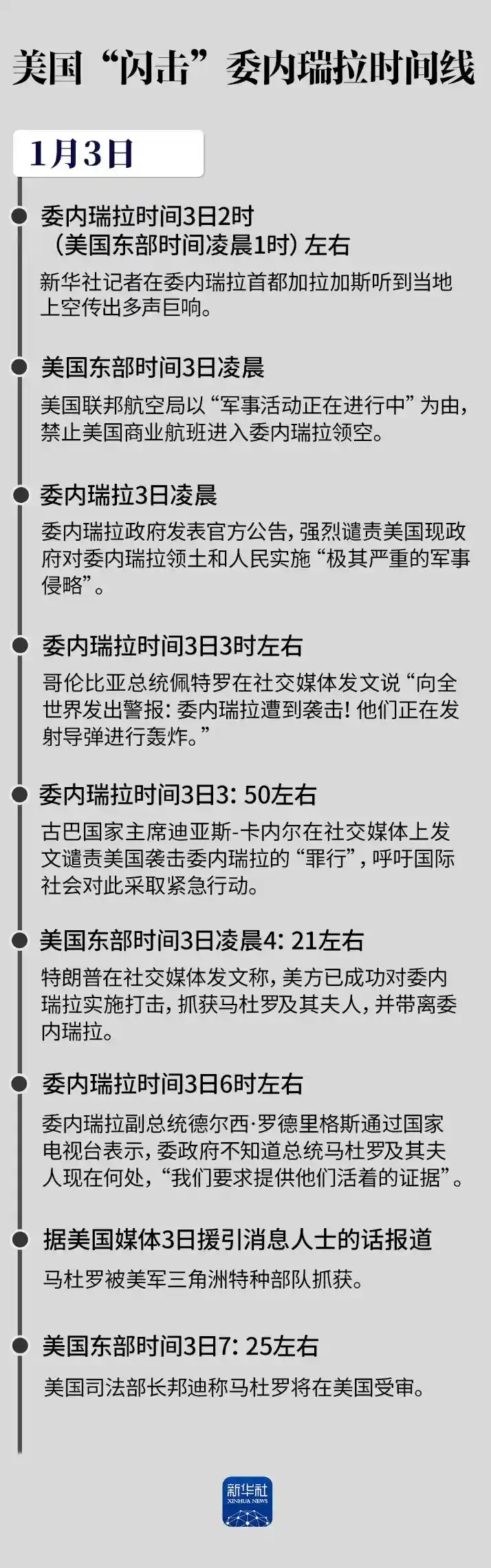 特朗普亮剑：美企强势进驻委内瑞拉，石油争夺战打响！