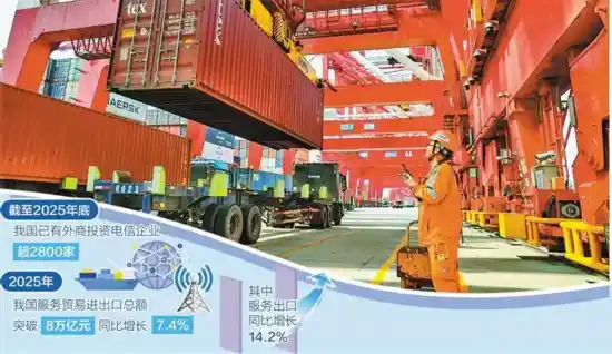 开放再升级！服务经济破圈突围，打造全球竞争力新引擎