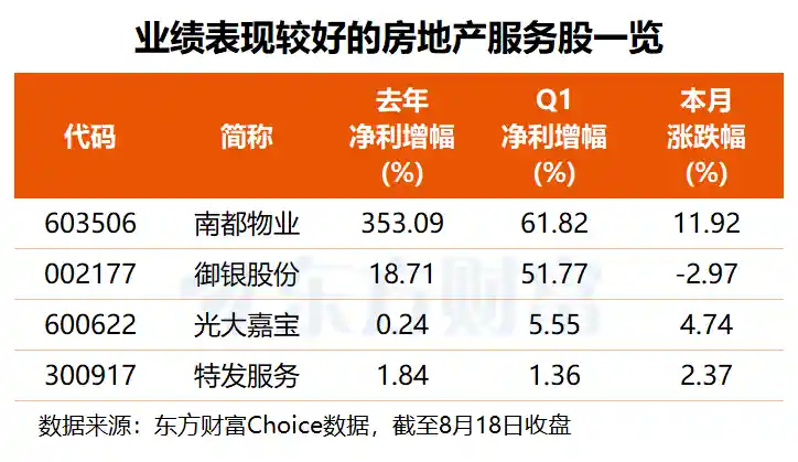 公积金新政引爆楼市变革，绩优股名单暗藏新机遇
